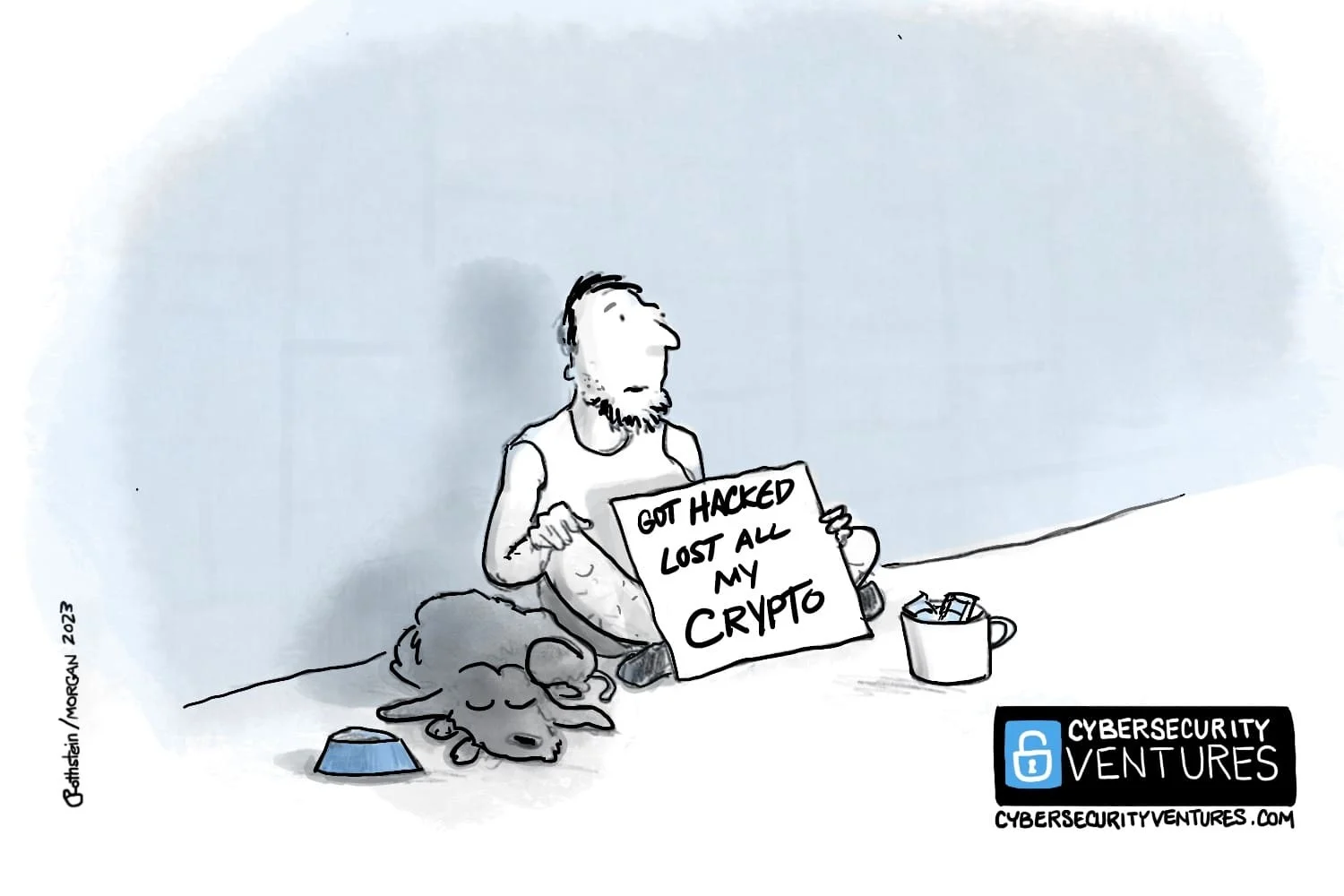 A beggar holding a 'GOT HACKED LOST ALL MY CRYPTO' sign next to his dog. Cartoon: Cybercrime Magazine (cybersecurityventures.com).