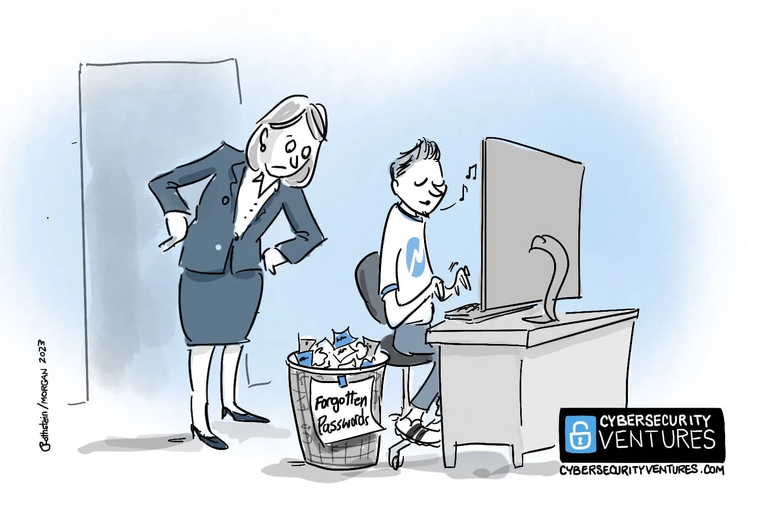 Bin overflowing with forgotten passwords while the boss glares. Cartoon: Cybersecurity Ventures.